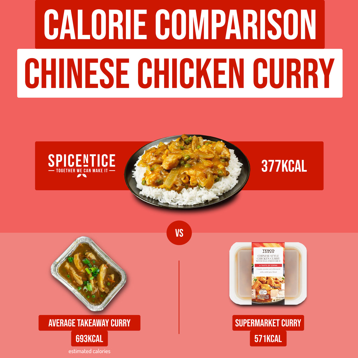 chinese-chicken-curry-calories-calorie-comparison-spicentice-ltd