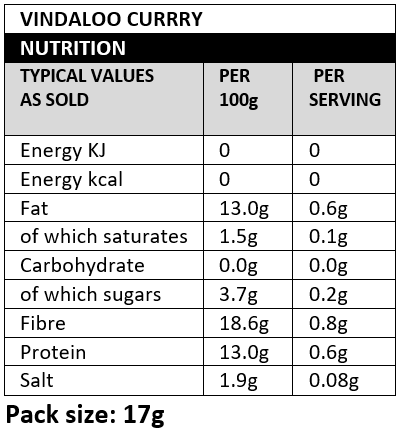 vindaloo curry nutritionals